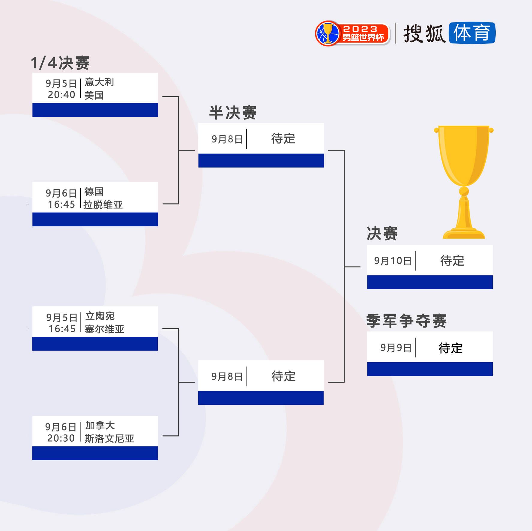 入围名单将于11月初公布，获奖名单将于海南岛国际电影节举办期间公布